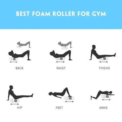 Foam Massage Roller, Hollow Yoga Column Fitness Equipment for Muscle Massage, Physiotherapy and Sports Rehabilitation, Roller